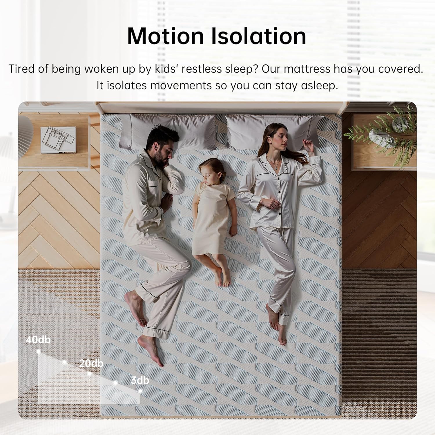 مرتبة بحجم كوين 10 بوصة مرتبة  - مراجعة Memory Foam Mattress In A Box Queen وسعره