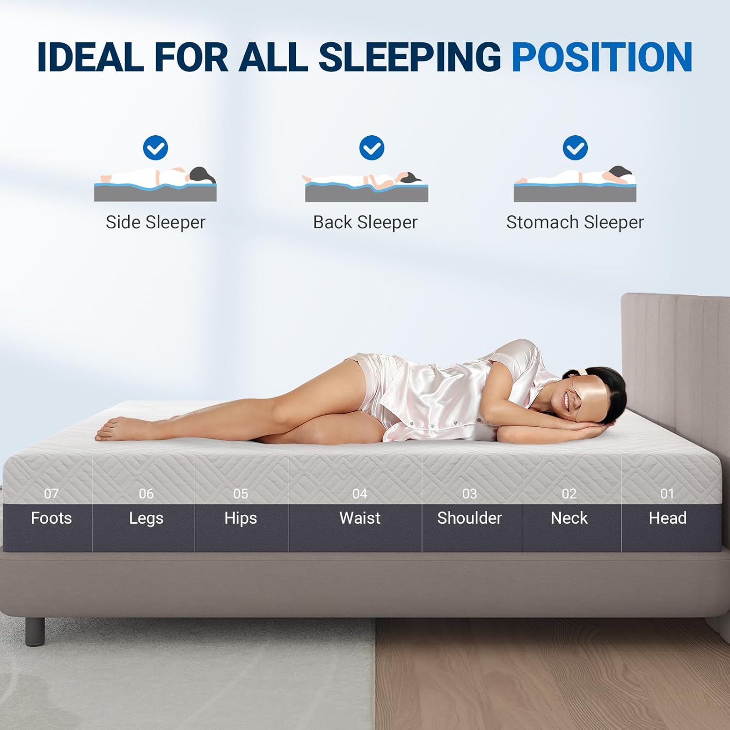مرتبة كوين ميموري فوم مقاس 12  - مراجعة Memory Foam Mattress In A Box Queen وسعره